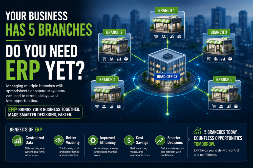 Your Business Has 5 Branches | Do You Need ERP Yet?
