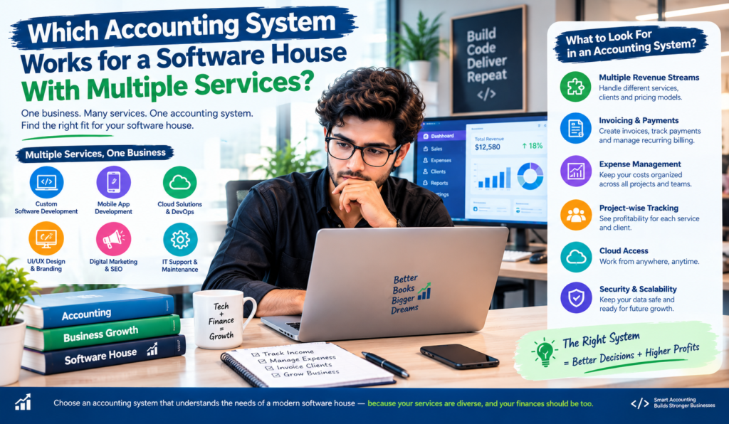 Which Accounting System Works for a Software House With Multiple Services?