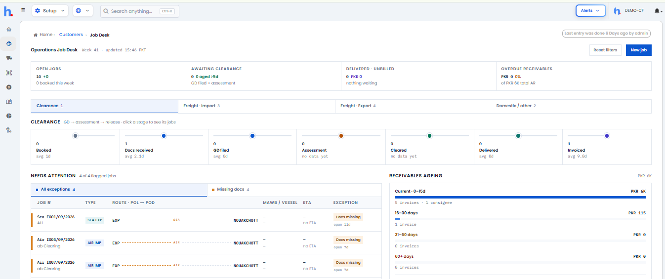 Hisaab.pk cash flow dashboard